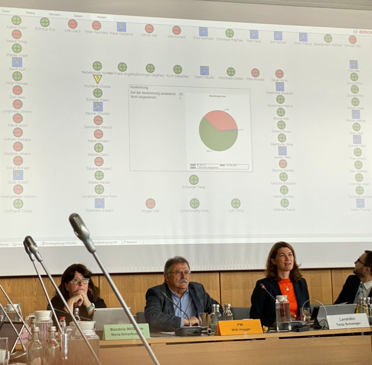 Kreistagsbeschluss: Abstimmungsergebnis 35:20 Stimmen für die Gelbe Tonne - Historischer Demokratieerfolg